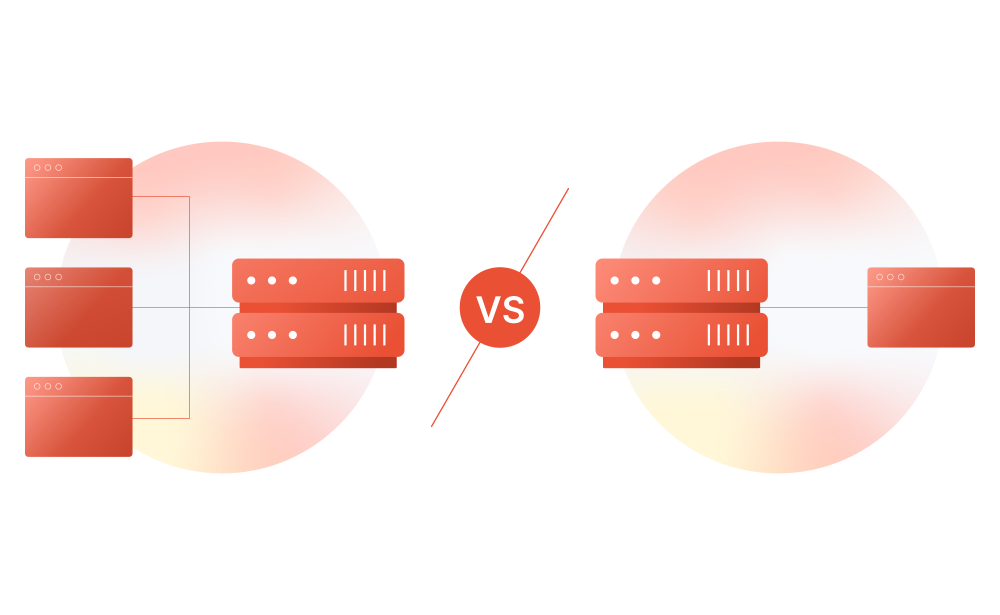 Shared hosting limitations